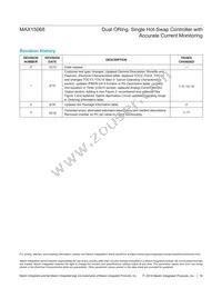 MAX15068ATP+ Datasheet Page 18