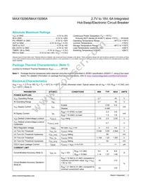 MAX15096DGWE+T Datasheet Page 2