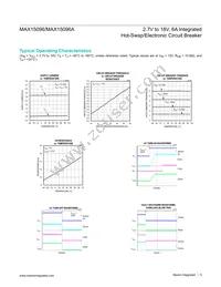 MAX15096DGWE+T Datasheet Page 5