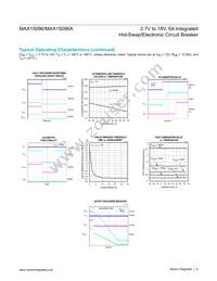 MAX15096DGWE+T Datasheet Page 6