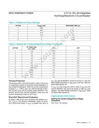 MAX15096DGWE+T Datasheet Page 13