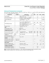 MAX15103EWL+T Datasheet Page 3