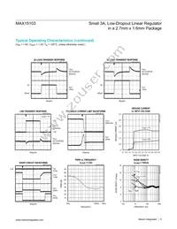 MAX15103EWL+T Datasheet Page 5