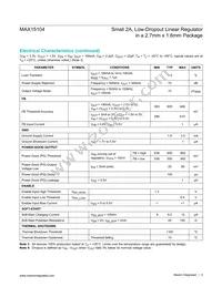 MAX15104EWL+T Datasheet Page 3