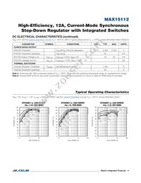 MAX15112EWG+T Datasheet Page 4