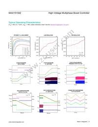 MAX15158ZATJ+ Datasheet Page 8