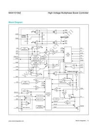 MAX15158ZATJ+ Datasheet Page 13