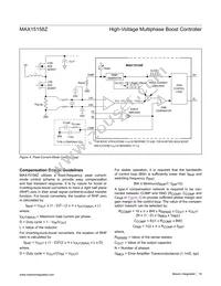 MAX15158ZATJ+ Datasheet Page 16