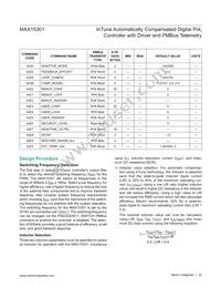 MAX15301AA01+TCK Datasheet Page 22