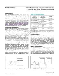 MAX15301AA02+TCJK Datasheet Page 20