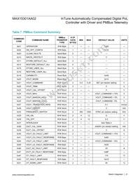 MAX15301AA02+TCJK Datasheet Page 21