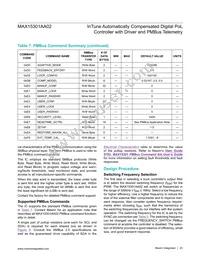 MAX15301AA02+TCJK Datasheet Page 23