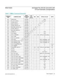 MAX15303AA00+TCM Datasheet Page 22