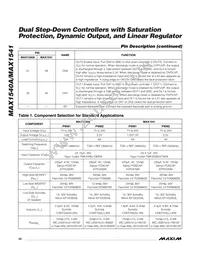 MAX1540AETJ+TG51 Datasheet Page 20