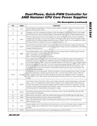 MAX1544ETL+TG51 Datasheet Page 15