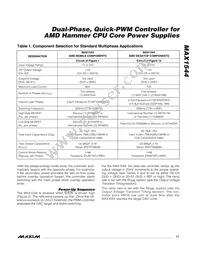 MAX1544ETL+TG51 Datasheet Page 17