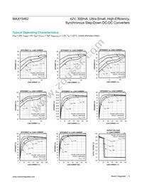 MAX15462AATA+ Datasheet Page 5