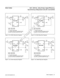 MAX15462AATA+ Datasheet Page 21