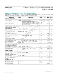 MAX15569GTG+T Datasheet Page 7