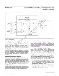 MAX15569GTG+T Datasheet Page 19