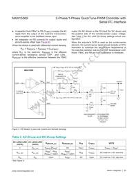 MAX15569GTG+T Datasheet Page 20