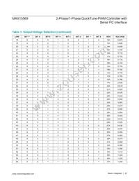 MAX15569GTG+T Datasheet Page 22