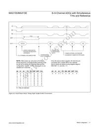 MAX156AEWI/GG8 Datasheet Page 11