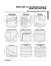 MAX1573ETE+TGA8 Datasheet Page 3