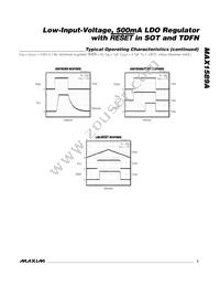 MAX1589AEZT130+T Datasheet Page 5