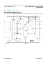 MAX16005AUE+T Datasheet Page 17