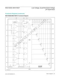 MAX16005AUE+T Datasheet Page 20