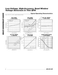 MAX16008TP+T Datasheet Page 4