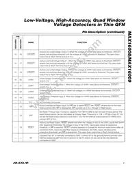 MAX16008TP+T Datasheet Page 7