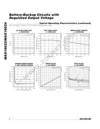 MAX16024LTBS+ Datasheet Page 6