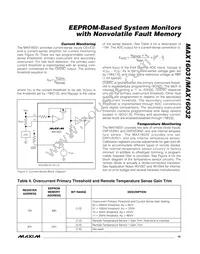 MAX16031ETM+T Datasheet Page 19