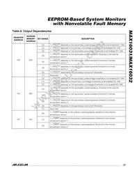 MAX16031ETM+T Datasheet Page 23