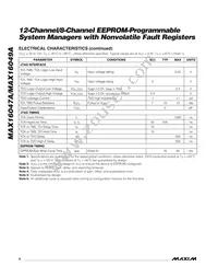 MAX16049ATN+T Datasheet Page 6