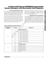 MAX16049ATN+T Datasheet Page 21