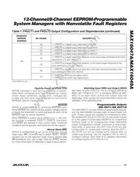 MAX16049ATN+T Datasheet Page 23