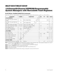 MAX16049ETN+T Datasheet Page 6