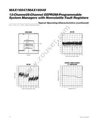 MAX16049ETN+T Datasheet Page 10