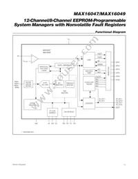 MAX16049ETN+T Datasheet Page 13