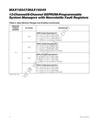 MAX16049ETN+T Datasheet Page 18