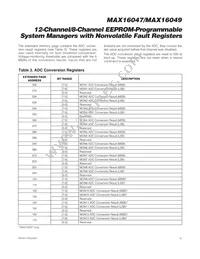 MAX16049ETN+T Datasheet Page 19