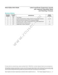 MAX16059ATT32+ Datasheet Page 17