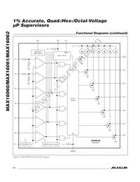 MAX16062DTG+T Datasheet Page 12