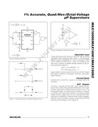 MAX16062DTG+T Datasheet Page 15