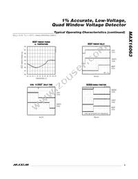 MAX16063TG+T Datasheet Page 5