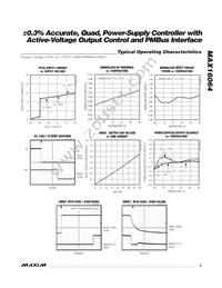 MAX16064ETX+T Datasheet Page 5