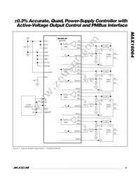 MAX16064ETX+T Datasheet Page 15